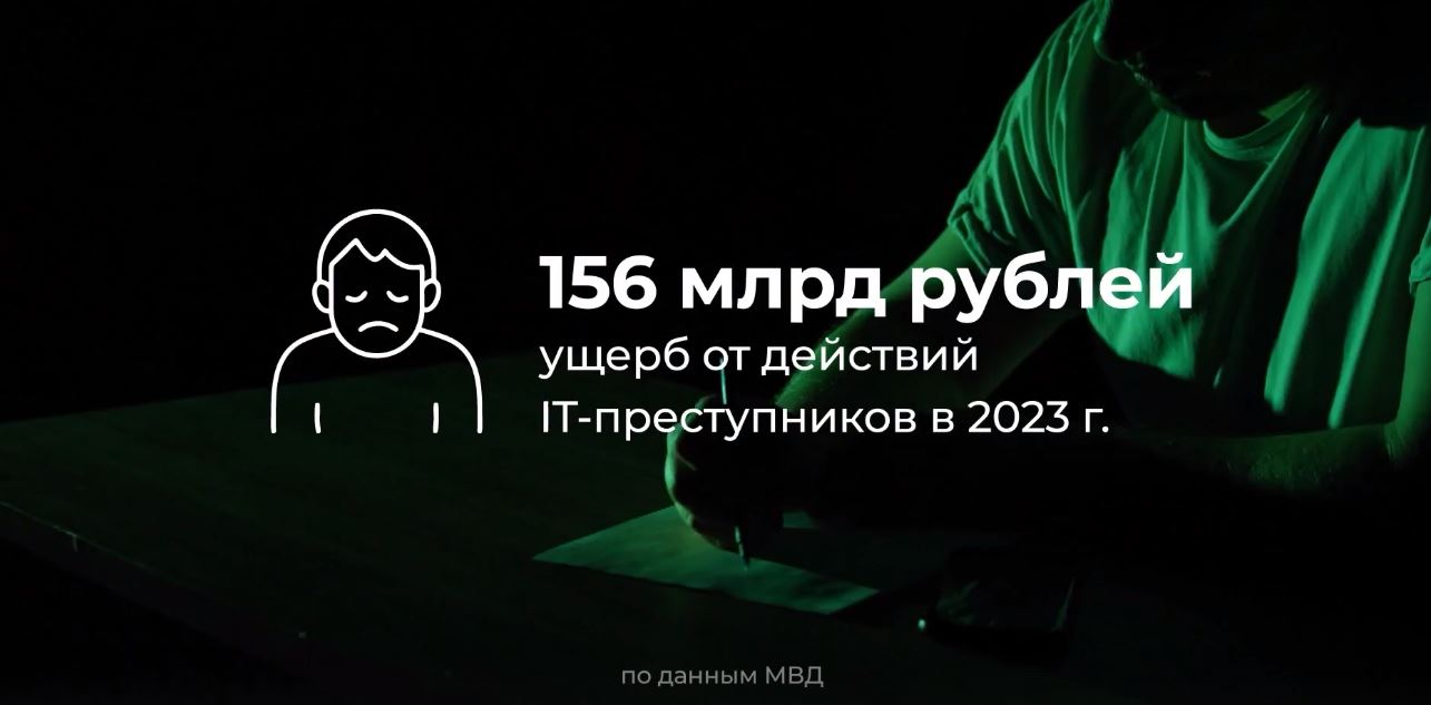 156 миллиардов рублей потеряли россияне из-за действий IT-преступников в прошлом году